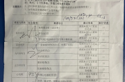 南京市深圳入职体检有问题咨询，深圳入户体检问题咨询